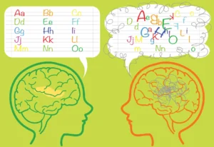 overlapping learning disabilities